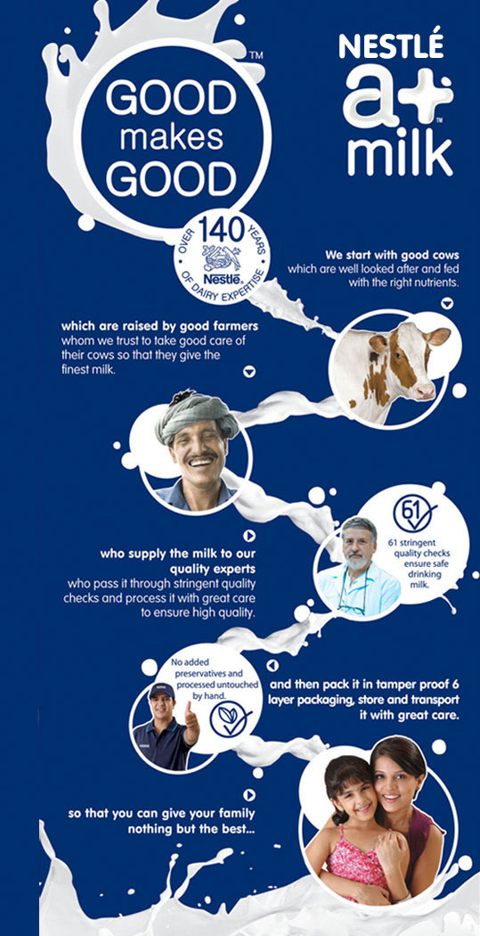 nestle aplus milk