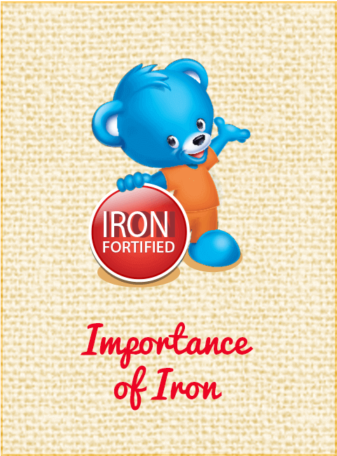 Importance of Iron