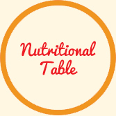 Nutritional Tabs