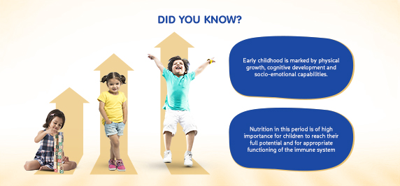 Early Childhood Development